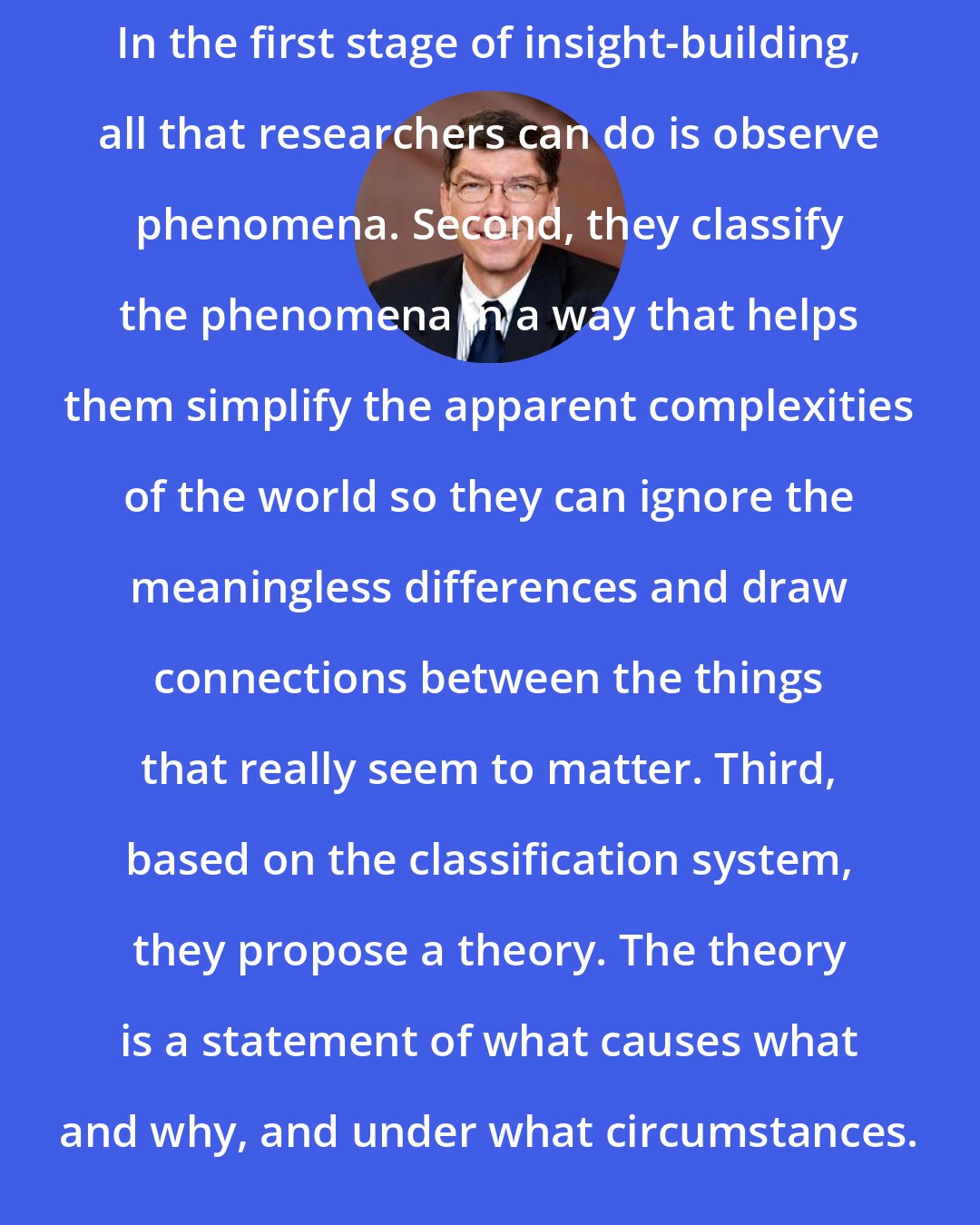 Clayton Christensen: In the first stage of insight-building, all that researchers can do is observe phenomena. Second, they classify the phenomena in a way that helps them simplify the apparent complexities of the world so they can ignore the meaningless differences and draw connections between the things that really seem to matter. Third, based on the classification system, they propose a theory. The theory is a statement of what causes what and why, and under what circumstances.