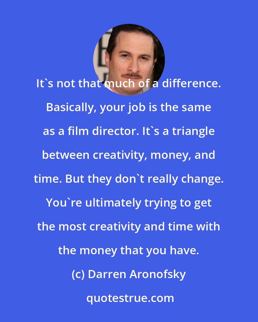 Darren Aronofsky: It's not that much of a difference. Basically, your job is the same as a film director. It's a triangle between creativity, money, and time. But they don't really change. You're ultimately trying to get the most creativity and time with the money that you have.