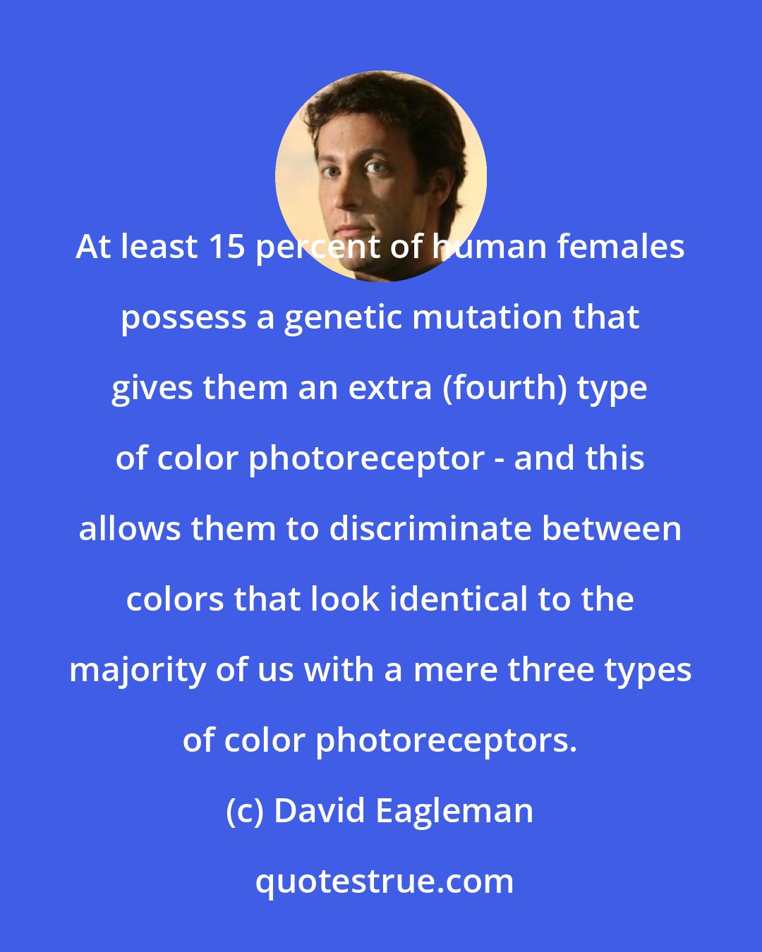 David Eagleman: At least 15 percent of human females possess a genetic mutation that gives them an extra (fourth) type of color photoreceptor - and this allows them to discriminate between colors that look identical to the majority of us with a mere three types of color photoreceptors.