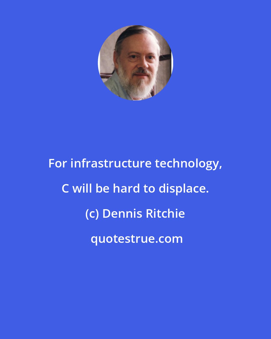 Dennis Ritchie: For infrastructure technology, C will be hard to displace.