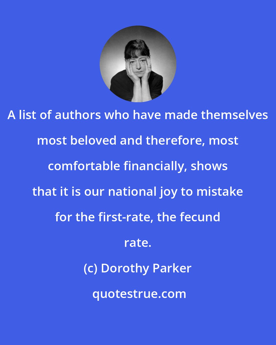 Dorothy Parker: A list of authors who have made themselves most beloved and therefore, most comfortable financially, shows that it is our national joy to mistake for the first-rate, the fecund rate.