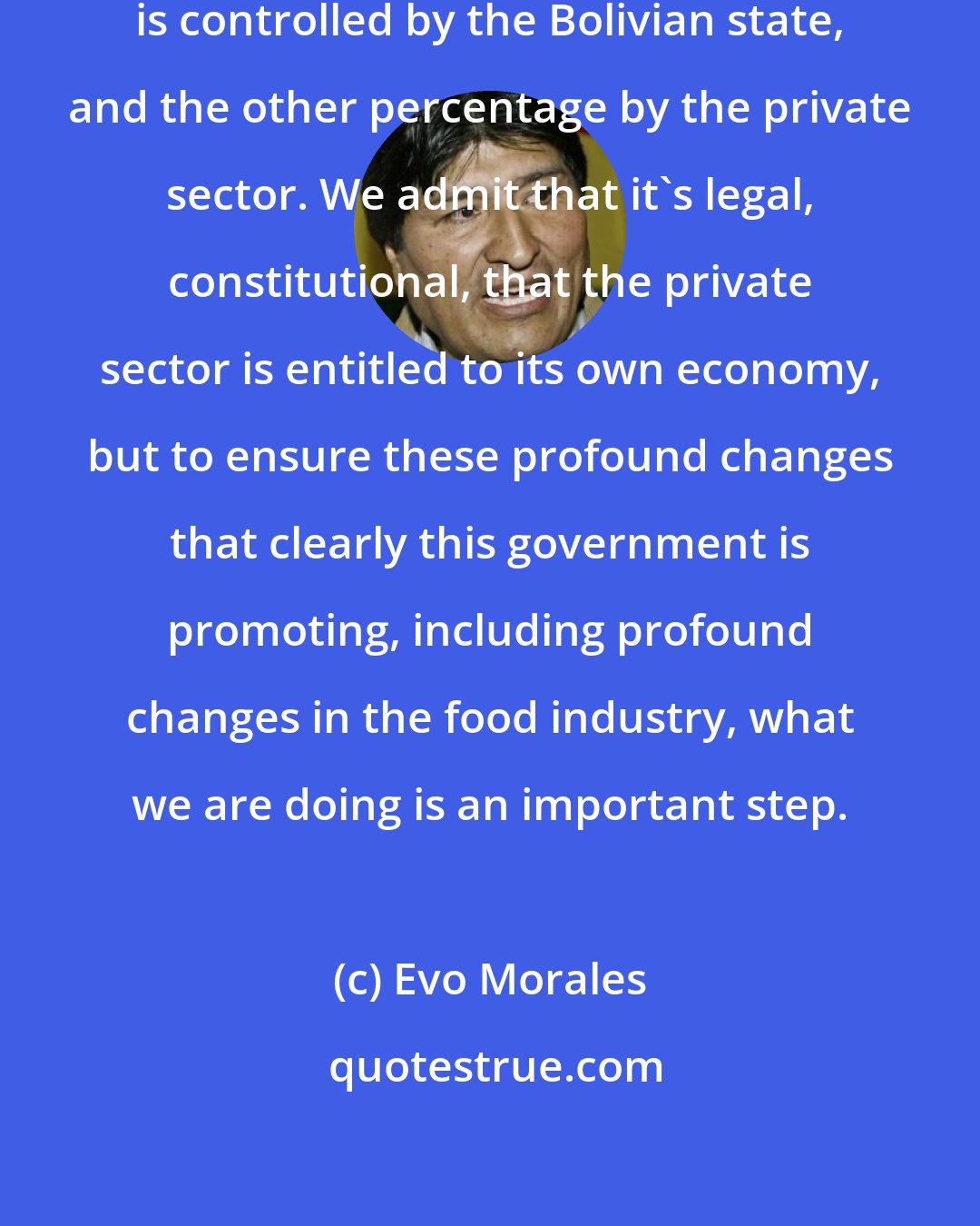 Evo Morales: 70 to 80 percent of country economy is controlled by the Bolivian state, and the other percentage by the private sector. We admit that it's legal, constitutional, that the private sector is entitled to its own economy, but to ensure these profound changes that clearly this government is promoting, including profound changes in the food industry, what we are doing is an important step.