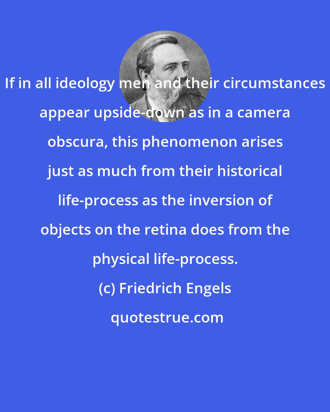 Friedrich Engels: If in all ideology men and their circumstances appear upside-down as in a camera obscura, this phenomenon arises just as much from their historical life-process as the inversion of objects on the retina does from the physical life-process.