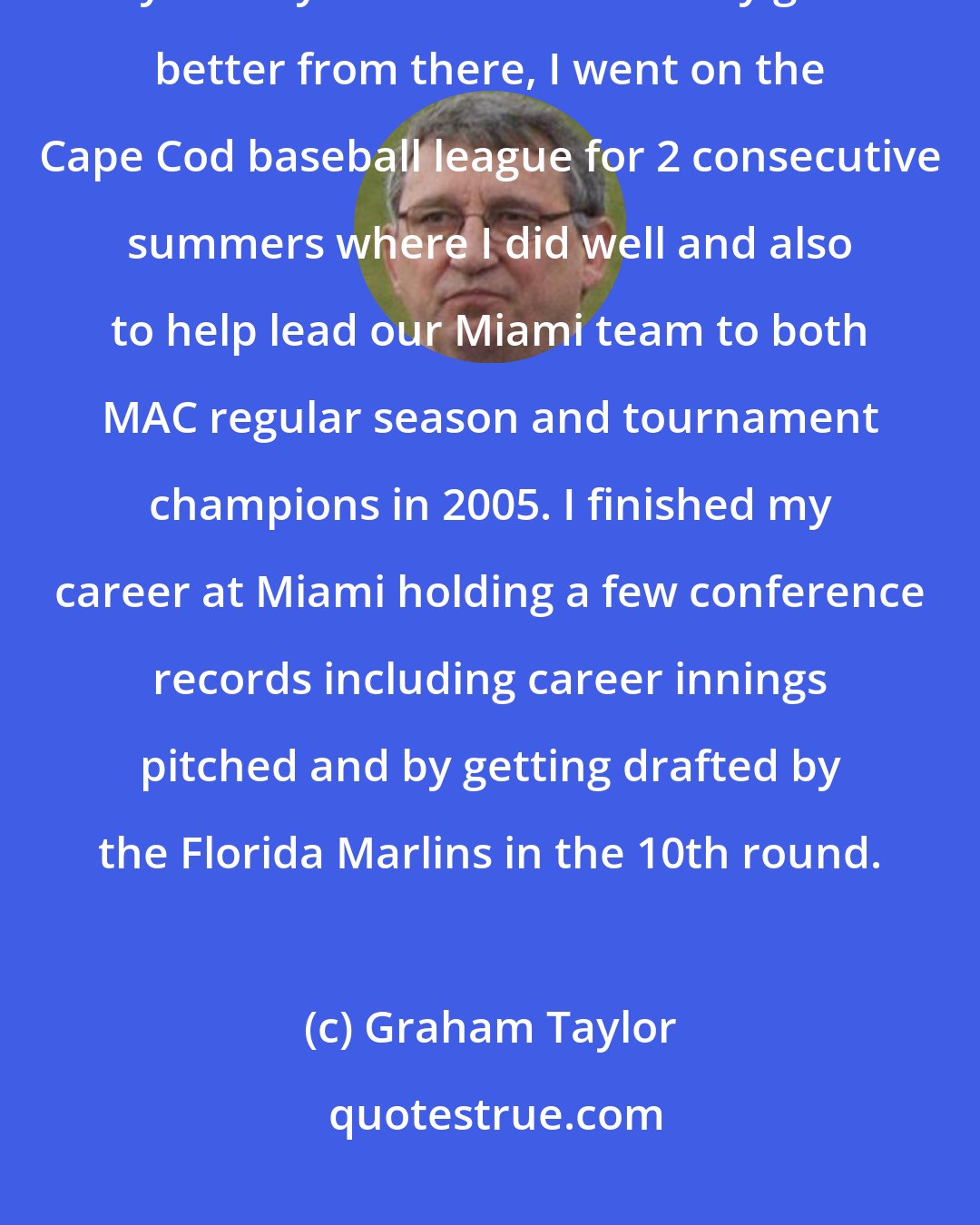 Graham Taylor: Miami awarded me with the teams Pitcher of the year as well as Rookie of the year. My career at Miami only got better from there, I went on the Cape Cod baseball league for 2 consecutive summers where I did well and also to help lead our Miami team to both MAC regular season and tournament champions in 2005. I finished my career at Miami holding a few conference records including career innings pitched and by getting drafted by the Florida Marlins in the 10th round.