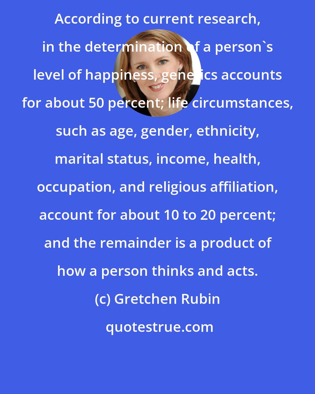 Gretchen Rubin: According to current research, in the determination of a person's level of happiness, genetics accounts for about 50 percent; life circumstances, such as age, gender, ethnicity, marital status, income, health, occupation, and religious affiliation, account for about 10 to 20 percent; and the remainder is a product of how a person thinks and acts.