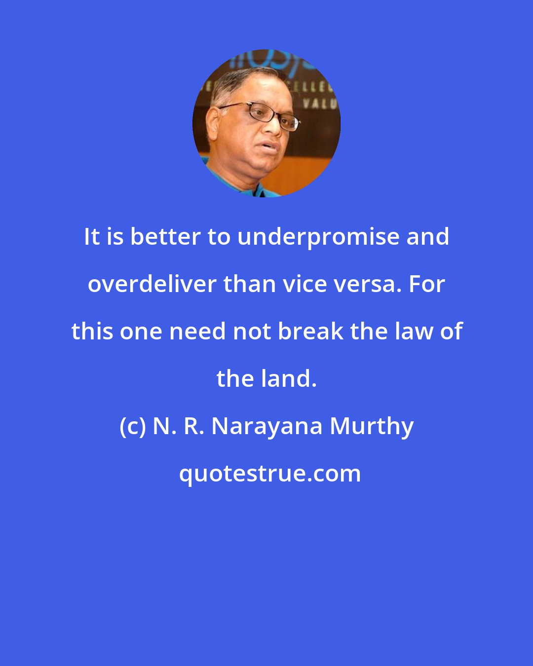 N. R. Narayana Murthy: It is better to underpromise and overdeliver than vice versa. For this one need not break the law of the land.