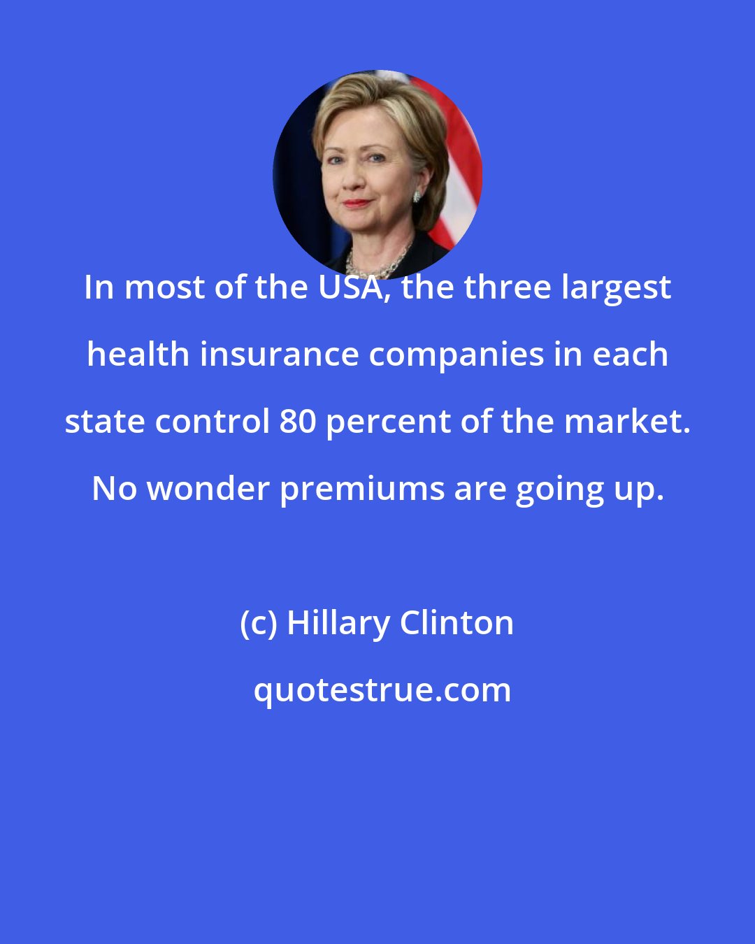 Hillary Clinton: In most of the USA, the three largest health insurance companies in each state control 80 percent of the market. No wonder premiums are going up.