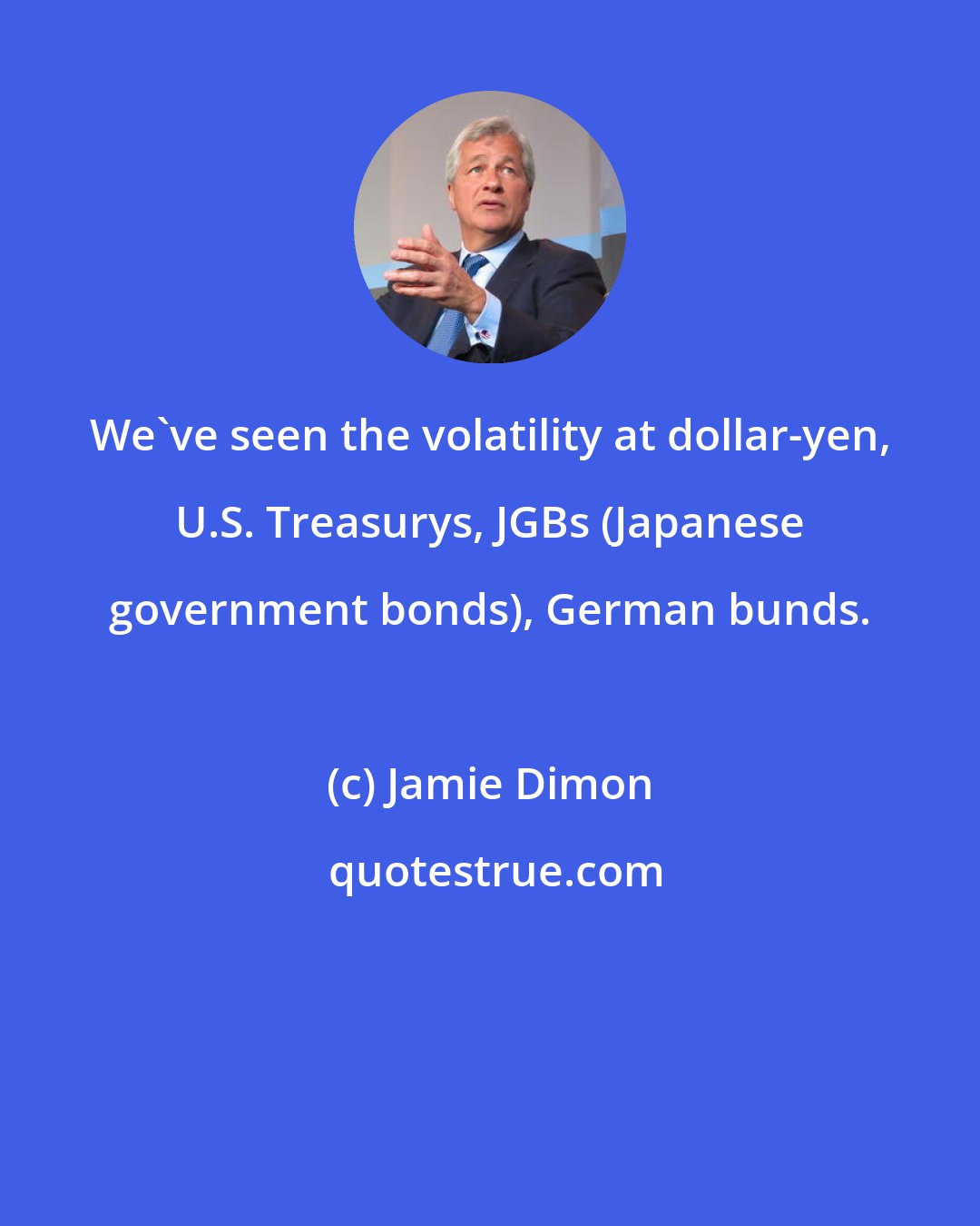 Jamie Dimon: We've seen the volatility at dollar-yen, U.S. Treasurys, JGBs (Japanese government bonds), German bunds.