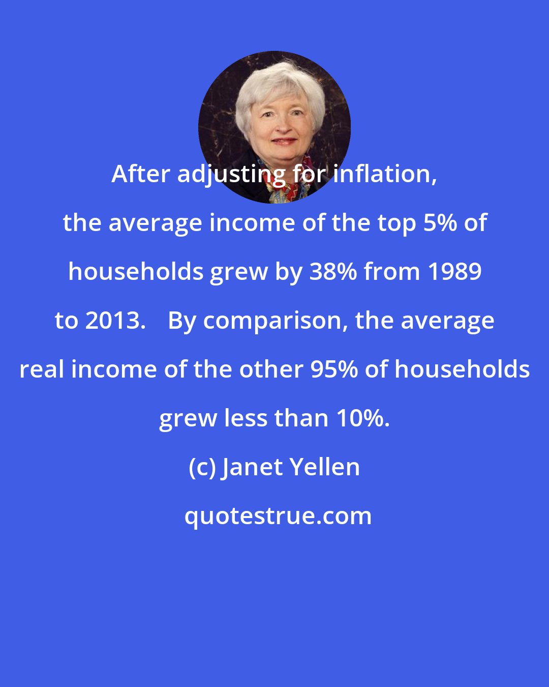 Janet Yellen: After adjusting for inflation, the average income of the top 5% of households grew by 38% from 1989 to 2013. By comparison, the average real income of the other 95% of households grew less than 10%.
