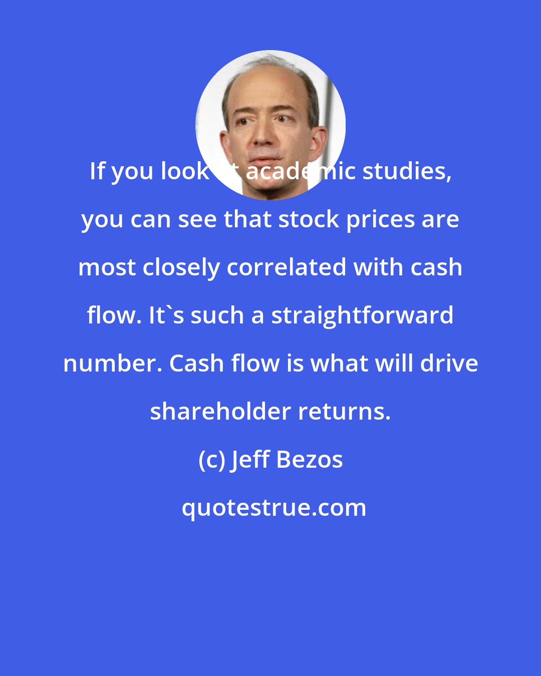 Jeff Bezos: If you look at academic studies, you can see that stock prices are most closely correlated with cash flow. It's such a straightforward number. Cash flow is what will drive shareholder returns.