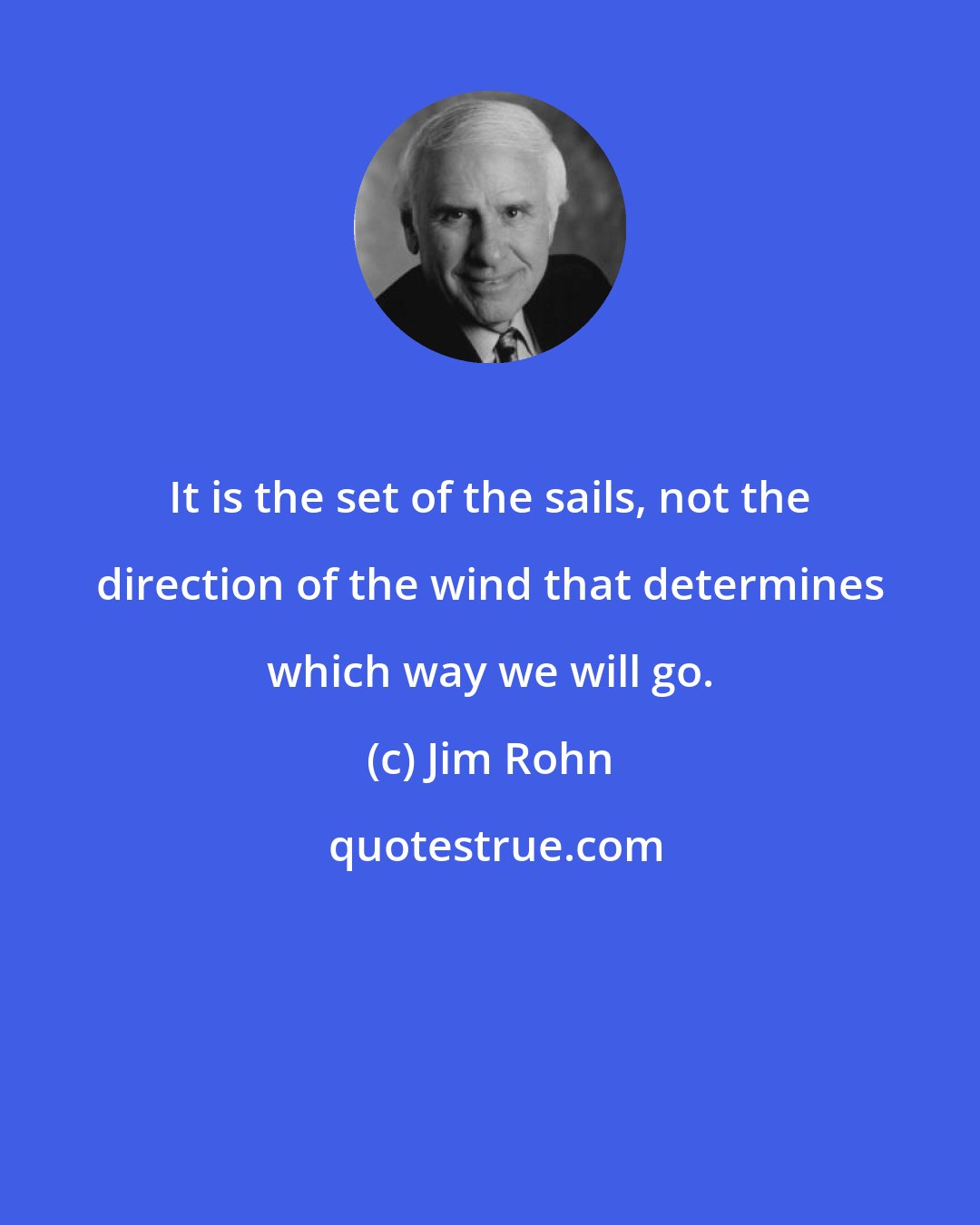 Jim Rohn: It is the set of the sails, not the direction of the wind that determines which way we will go.