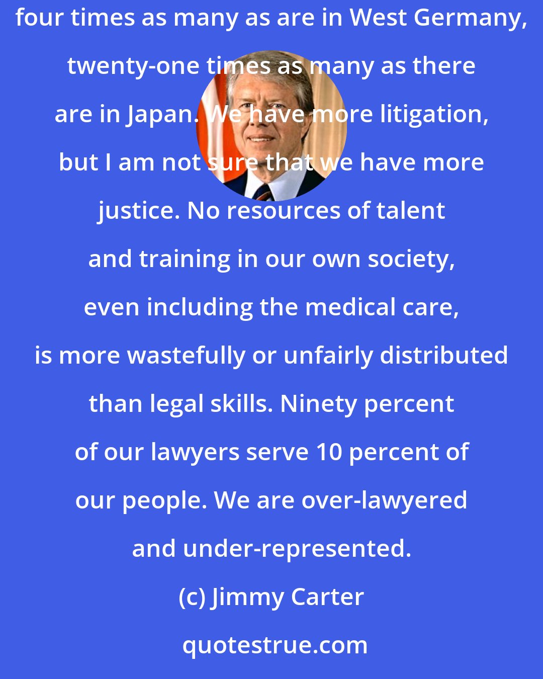 Jimmy Carter: We have the heaviest concentration of lawyers on Earth -- one for every five-hundred Americans; three times as many as are in England, four times as many as are in West Germany, twenty-one times as many as there are in Japan. We have more litigation, but I am not sure that we have more justice. No resources of talent and training in our own society, even including the medical care, is more wastefully or unfairly distributed than legal skills. Ninety percent of our lawyers serve 10 percent of our people. We are over-lawyered and under-represented.