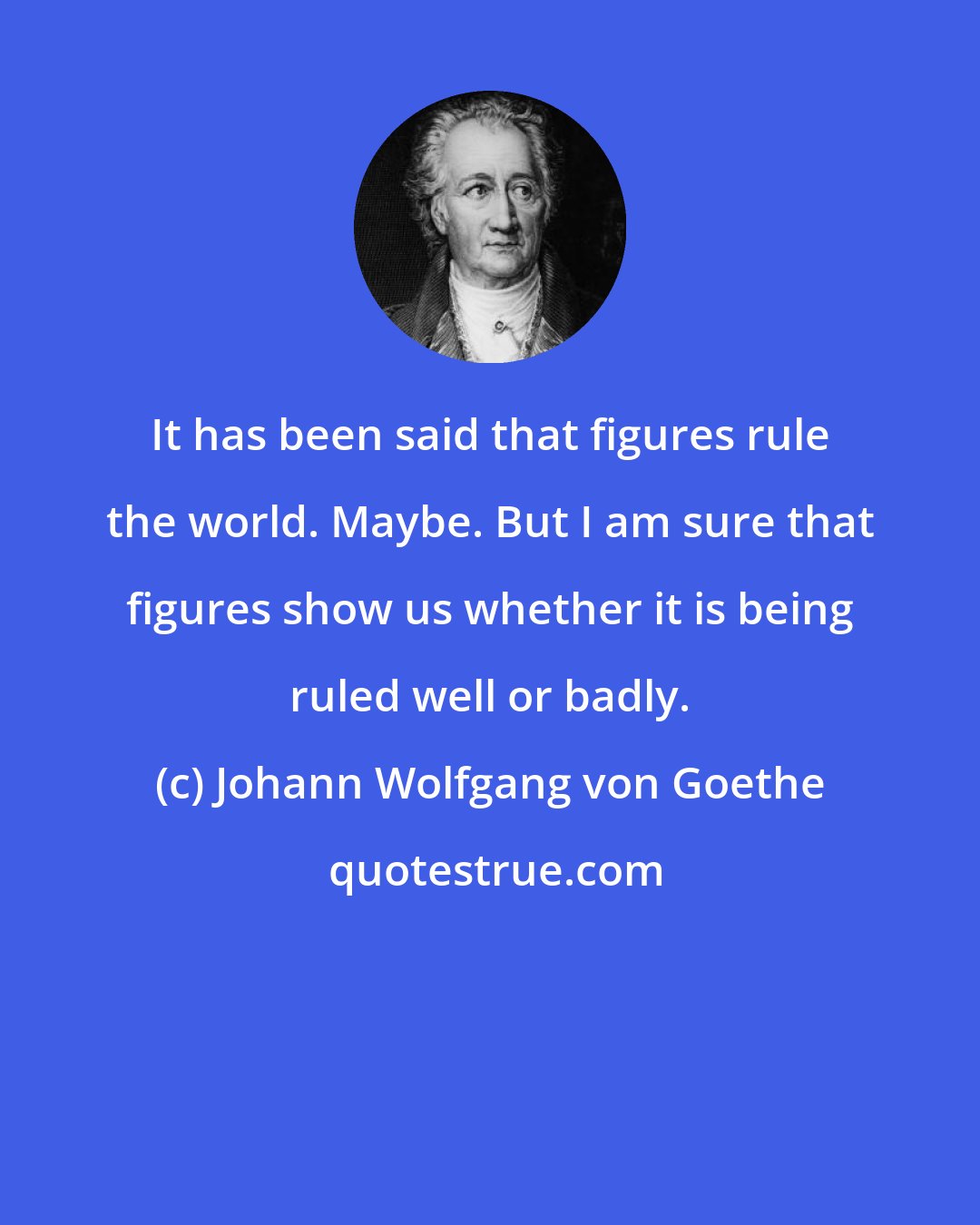 Johann Wolfgang von Goethe: It has been said that figures rule the world. Maybe. But I am sure that figures show us whether it is being ruled well or badly.