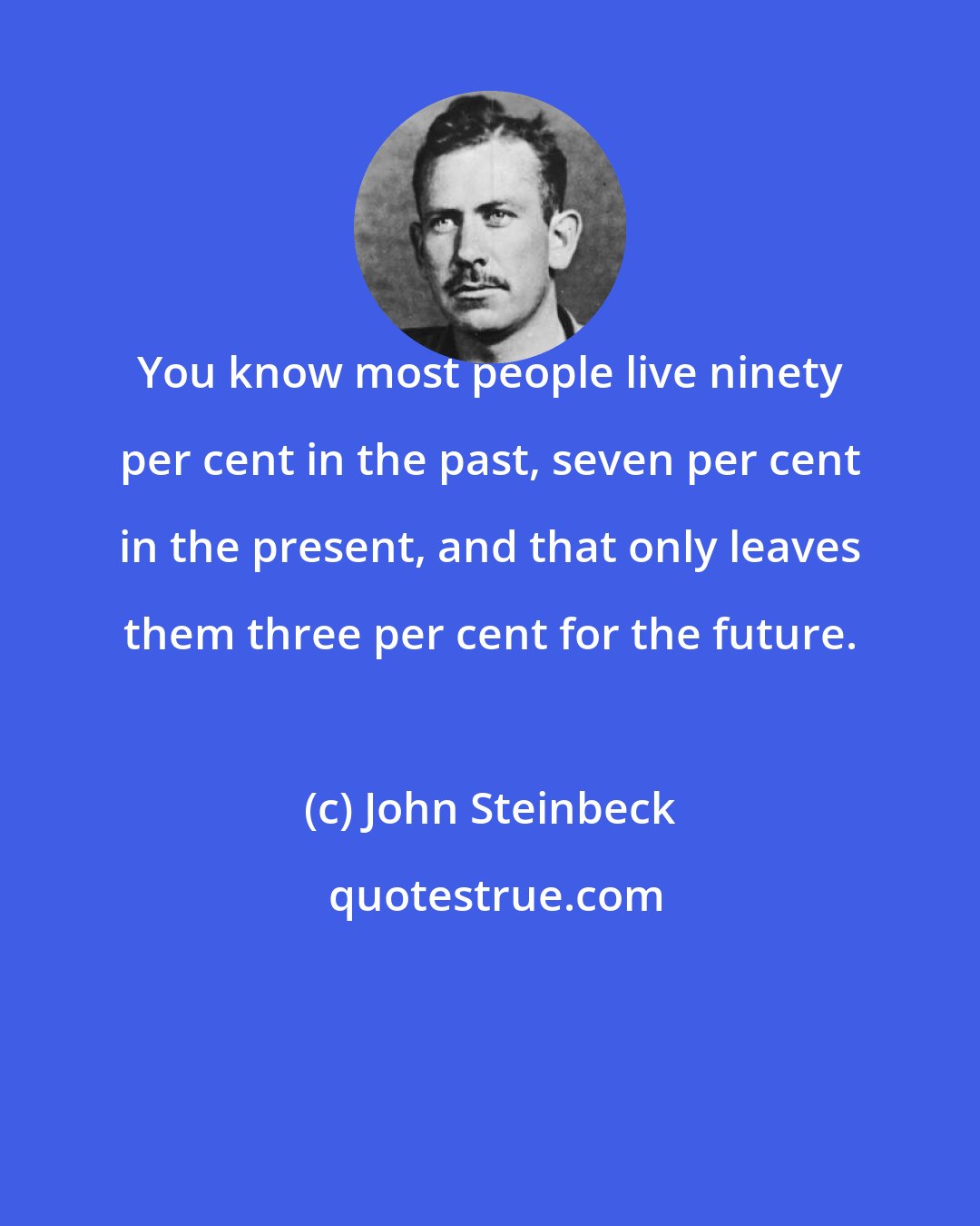 John Steinbeck: You know most people live ninety per cent in the past, seven per cent in the present, and that only leaves them three per cent for the future.