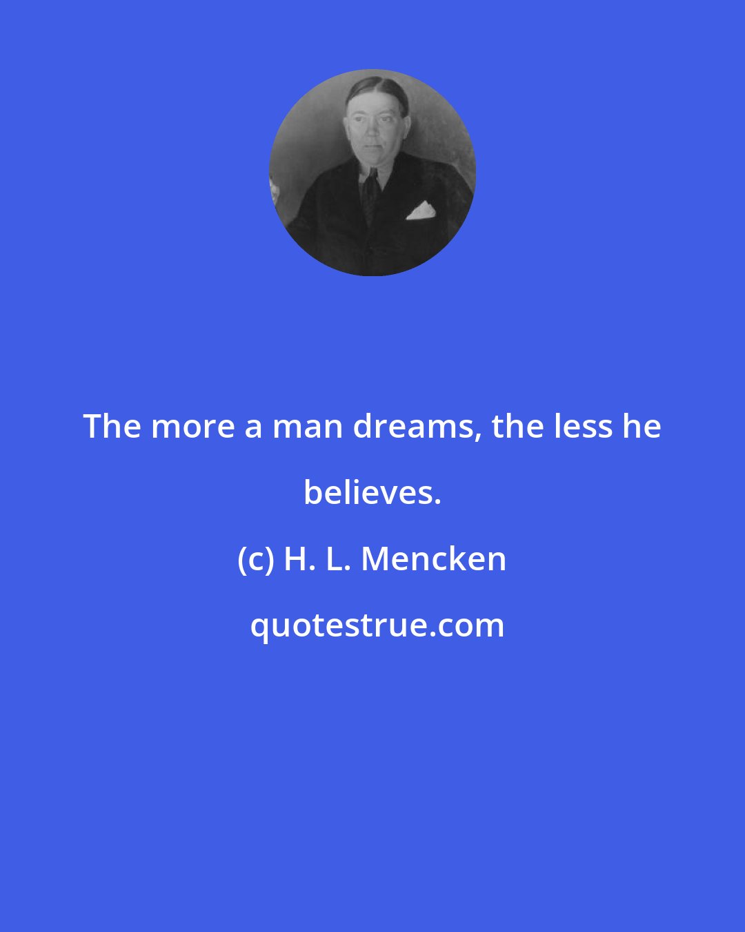 H. L. Mencken: The more a man dreams, the less he believes.