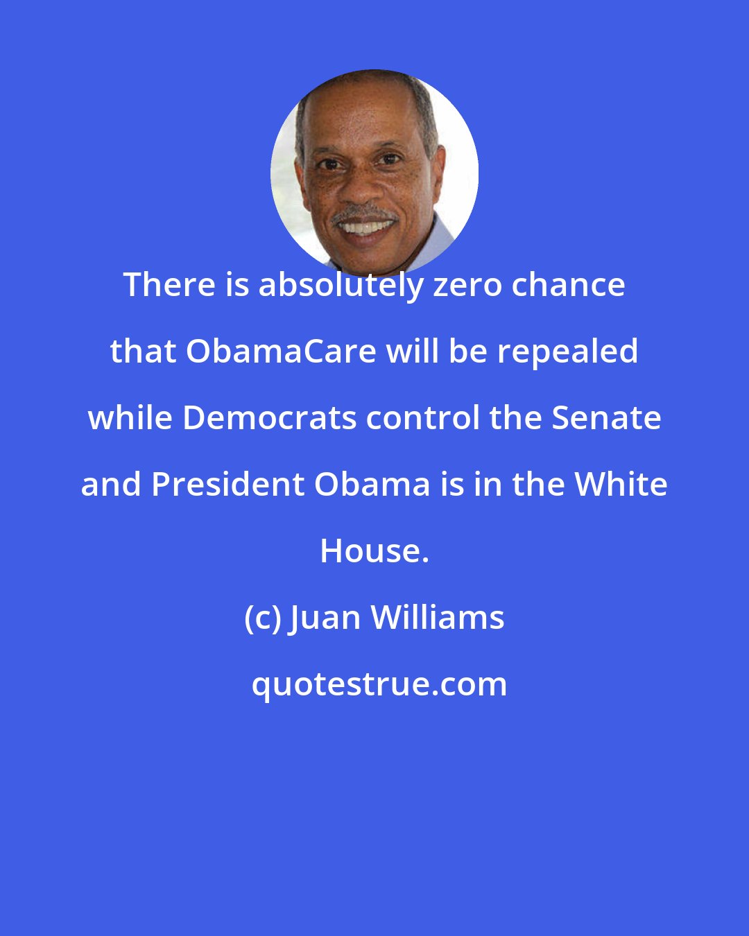 Juan Williams: There is absolutely zero chance that ObamaCare will be repealed while Democrats control the Senate and President Obama is in the White House.