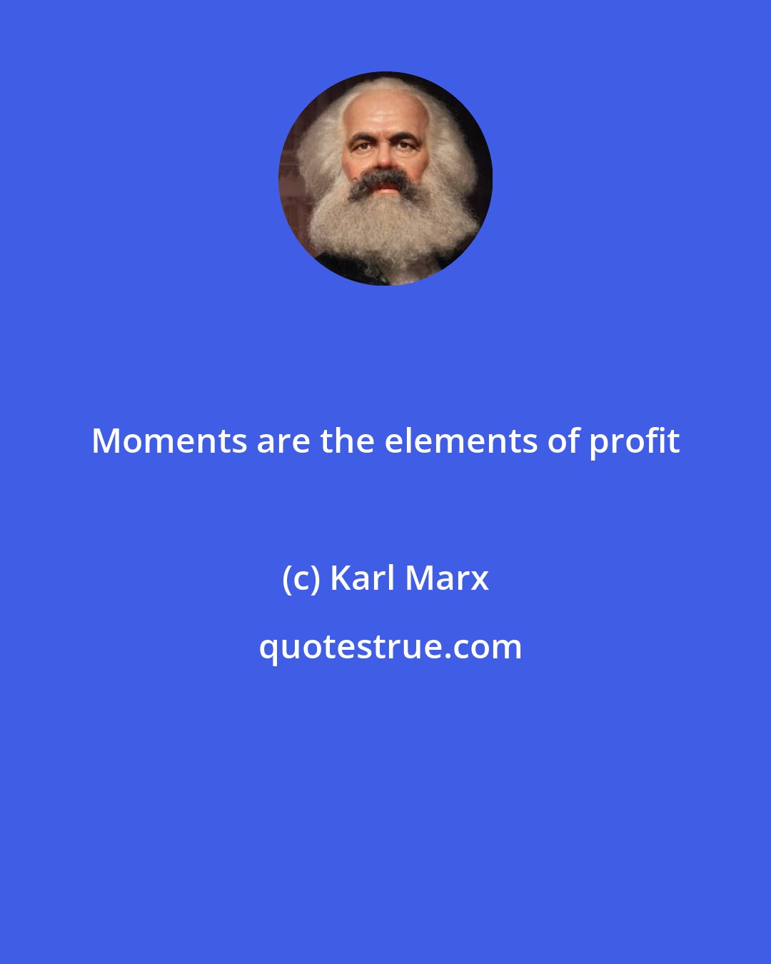 Karl Marx: Moments are the elements of profit