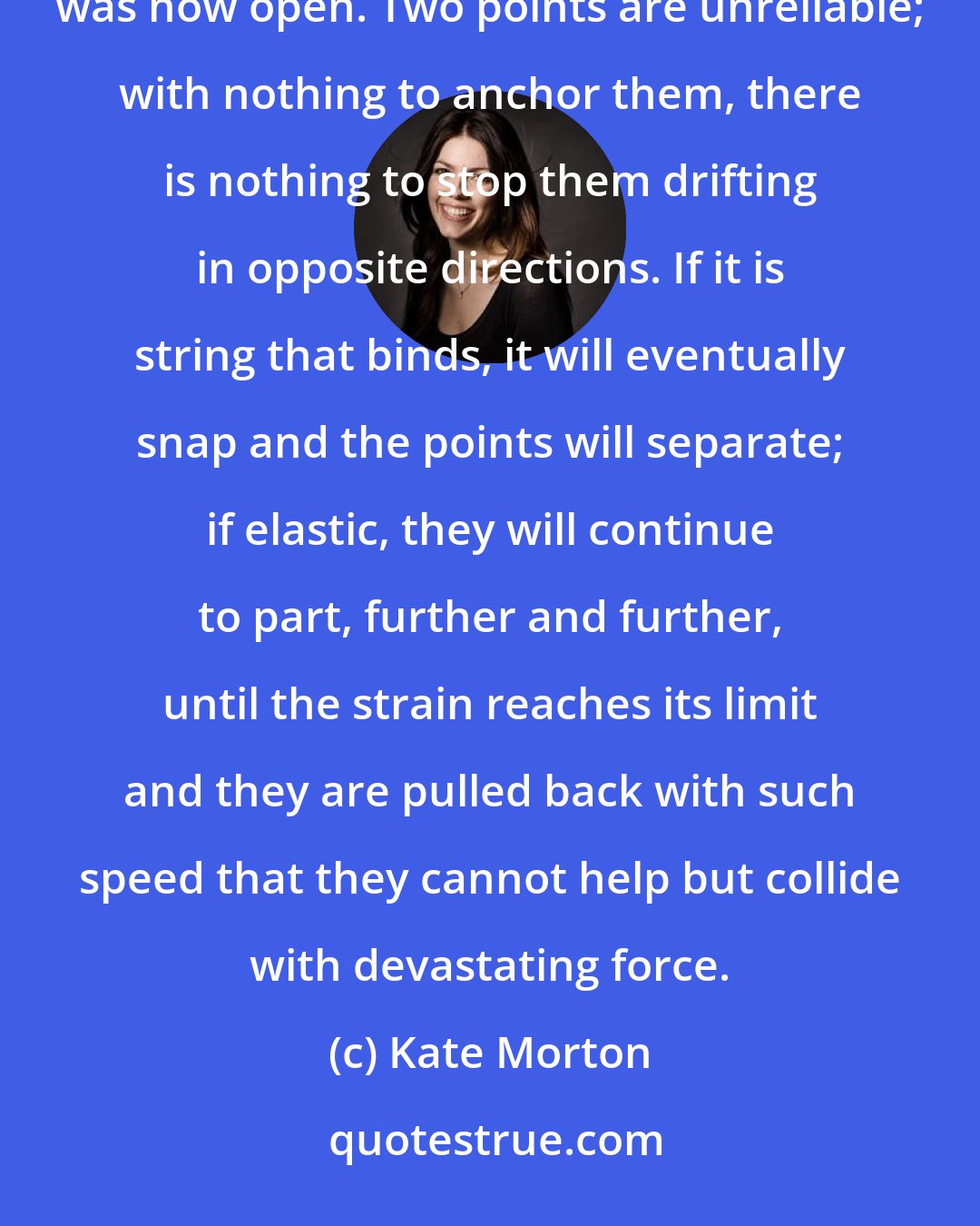 Kate Morton: There were two now where they had been three. David's death had dismantled the triangle, and an enclosed space was now open. Two points are unreliable; with nothing to anchor them, there is nothing to stop them drifting in opposite directions. If it is string that binds, it will eventually snap and the points will separate; if elastic, they will continue to part, further and further, until the strain reaches its limit and they are pulled back with such speed that they cannot help but collide with devastating force.