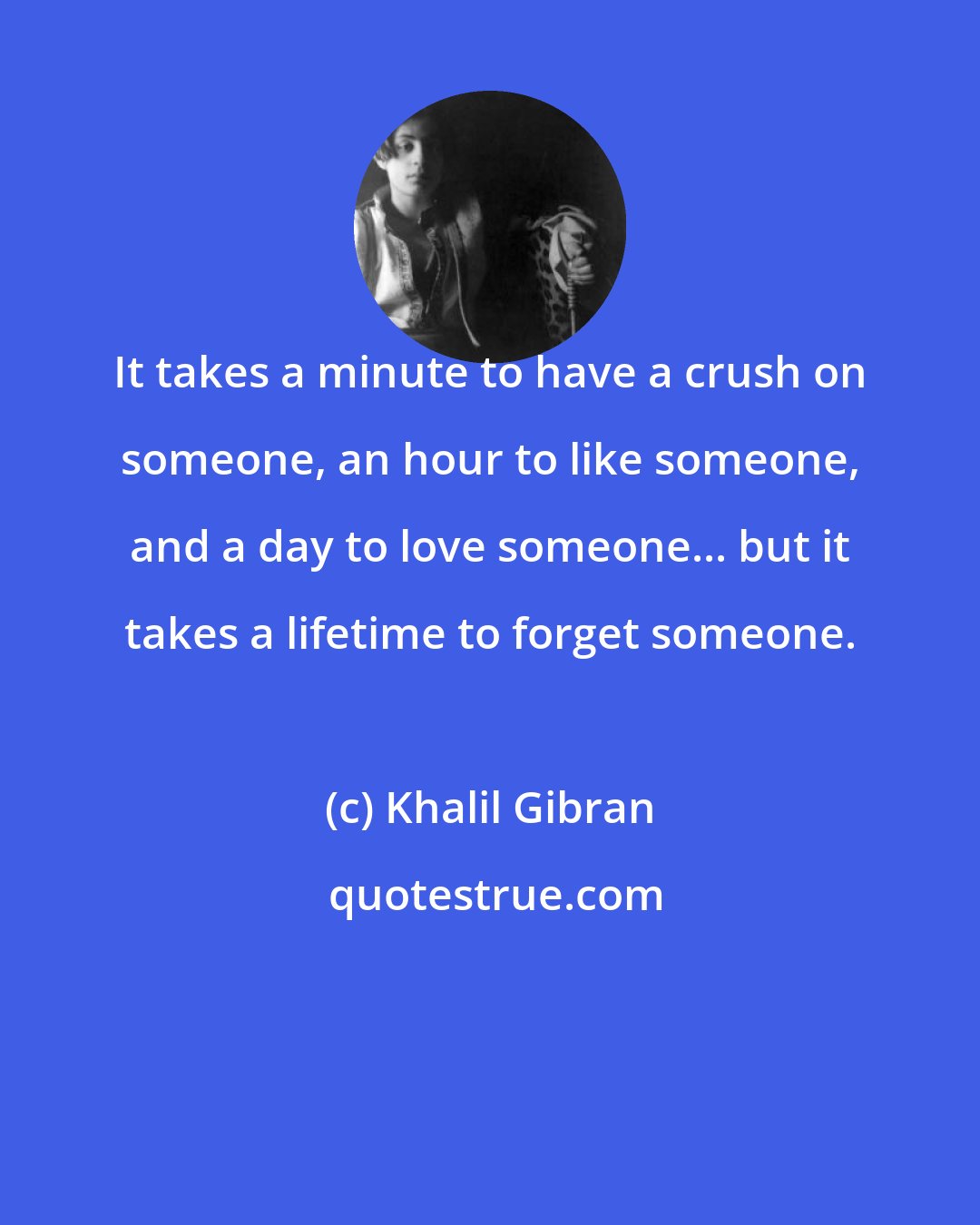 Khalil Gibran: It takes a minute to have a crush on someone, an hour to like someone, and a day to love someone... but it takes a lifetime to forget someone.