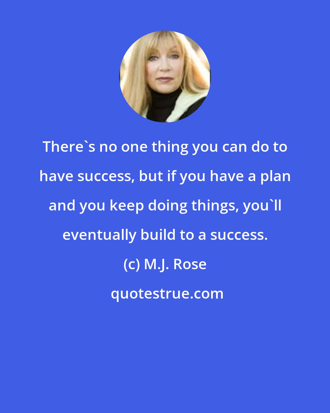 M.J. Rose: There's no one thing you can do to have success, but if you have a plan and you keep doing things, you'll eventually build to a success.