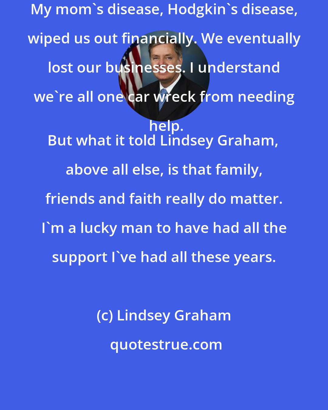 Lindsey Graham: My mom's disease, Hodgkin's disease, wiped us out financially. We eventually lost our businesses. I understand we're all one car wreck from needing help.
But what it told Lindsey Graham, above all else, is that family, friends and faith really do matter. I'm a lucky man to have had all the support I've had all these years.