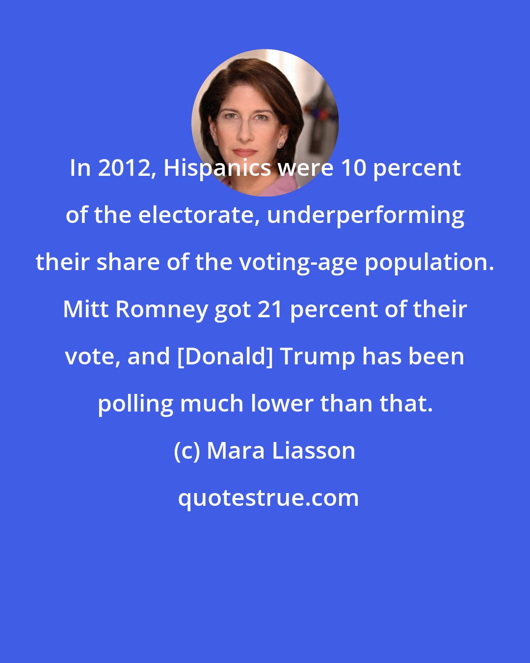 Mara Liasson: In 2012, Hispanics were 10 percent of the electorate, underperforming their share of the voting-age population. Mitt Romney got 21 percent of their vote, and [Donald] Trump has been polling much lower than that.
