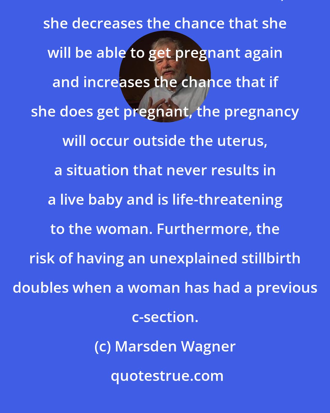 Marsden Wagner: Beyond the immediate risks to her health and the health of her baby, when a woman chooses c-section, she decreases the chance that she will be able to get pregnant again and increases the chance that if she does get pregnant, the pregnancy will occur outside the uterus, a situation that never results in a live baby and is life-threatening to the woman. Furthermore, the risk of having an unexplained stillbirth doubles when a woman has had a previous c-section.