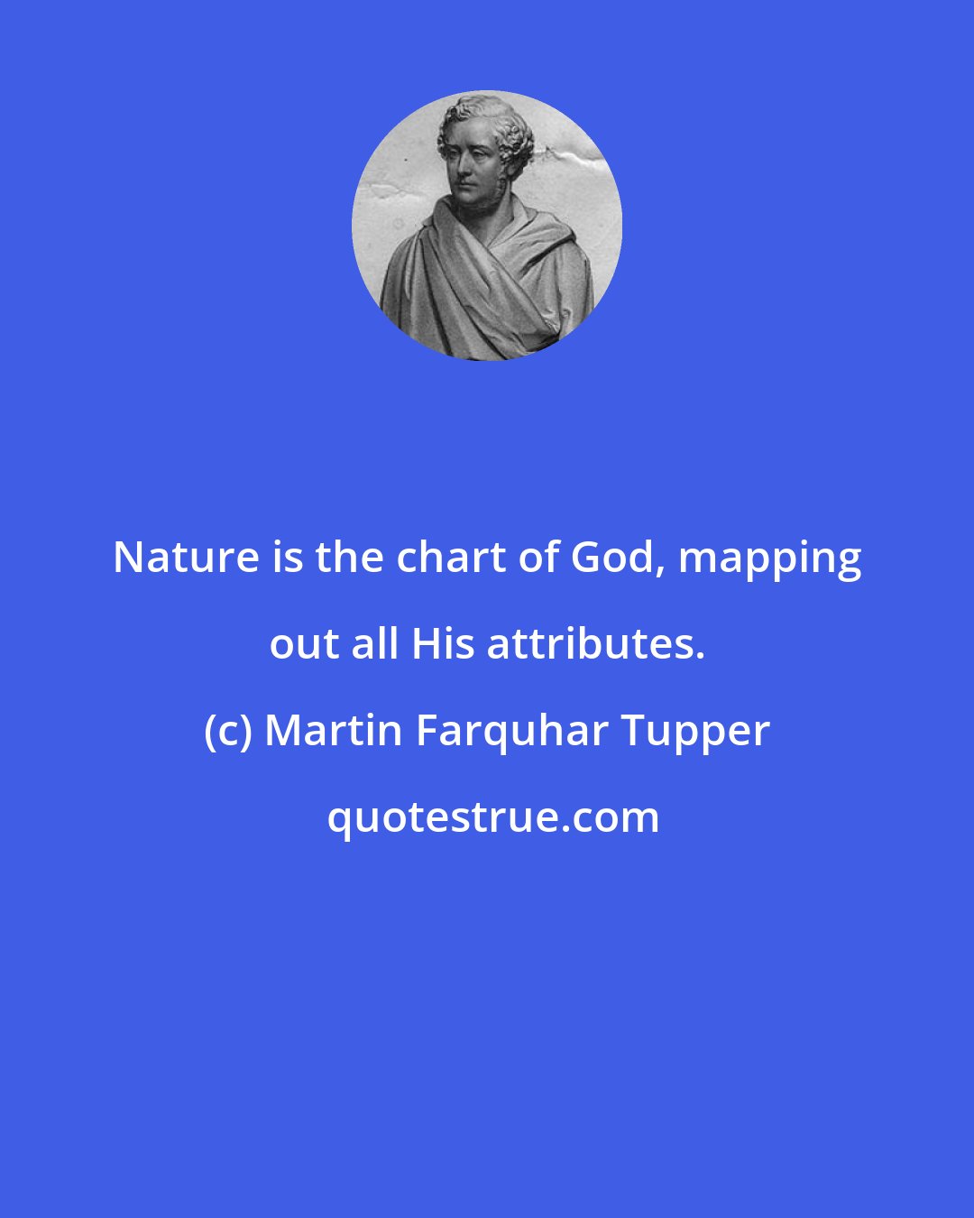 Martin Farquhar Tupper: Nature is the chart of God, mapping out all His attributes.