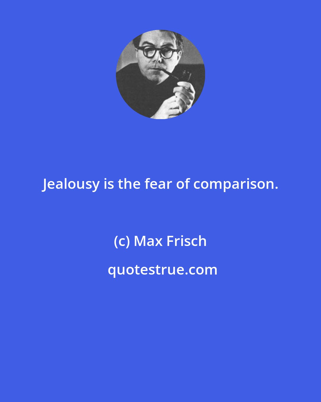 Max Frisch: Jealousy is the fear of comparison.