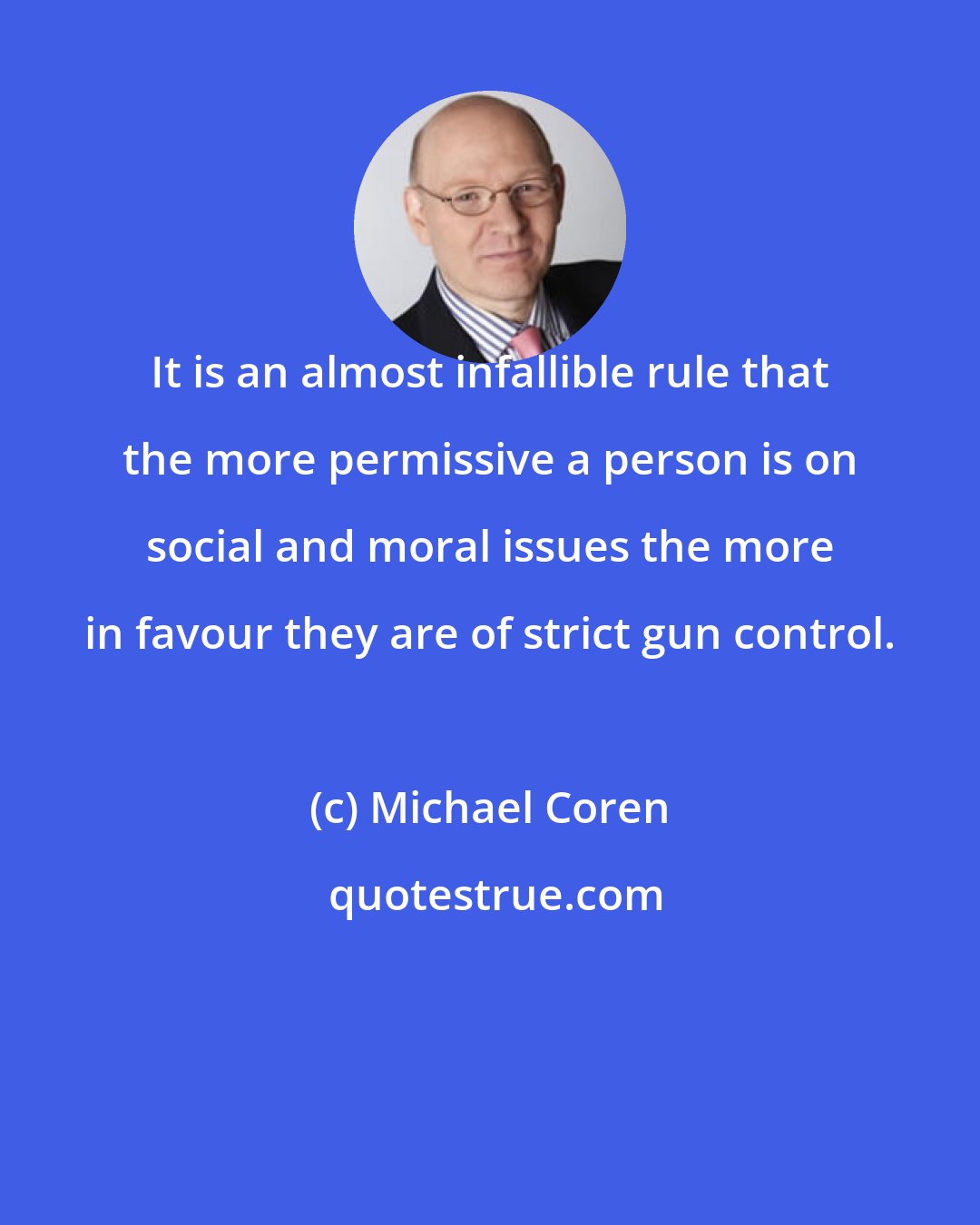 Michael Coren: It is an almost infallible rule that the more permissive a person is on social and moral issues the more in favour they are of strict gun control.