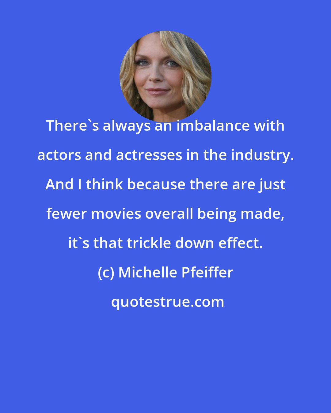 Michelle Pfeiffer: There's always an imbalance with actors and actresses in the industry. And I think because there are just fewer movies overall being made, it's that trickle down effect.